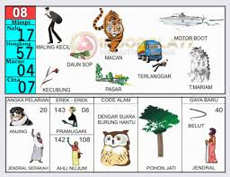 We did not find results for: Buku Lengkap Togel Tafsir Mimpi 2d Dengan Gambar Jelas