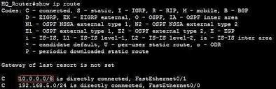Routing Table Explained Ccna