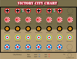 Axis And Allies Map Downloads Axis And Allies Org Forums