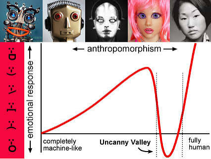 Welcome to the Uncanny Valley