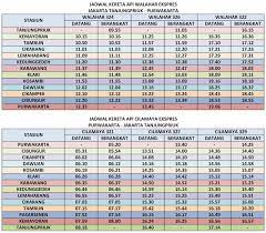 Enak kalau ada kereta dengan jadwalnya yan tepat. Jadwal Kereta Api Walahar Ekspres Dan Cilamaya Ekspres Jakarta Tanjungpriuk Purwakarta Pp