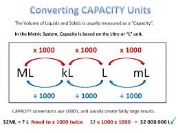 15 paradigmatic liters conversion