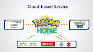 Pokémon bank opens in a new window. How To Transfer Pokemon From Bank To Pokemon Home Sword And Shield Pokemon Sword And Shield Wiki Guide Ign