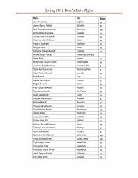 Spring 2012 Dean's List ‐ Alpha