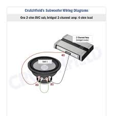 Dual voice coil wiring options. Dvc Wiring Diagram 1990 Gmc Wiring Diagram Landrovers Tukune Jeanjaures37 Fr