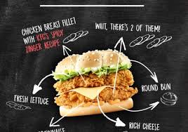 كنتاكى فرع صفوى Kfc الدليل العربي