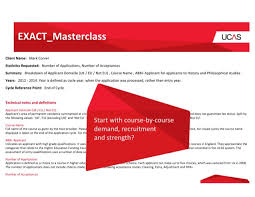 Data analysis certificate, online this program is not accepting applications. Ucas Using Analysis And Data