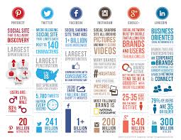 We did not find results for: Menentukan 5 Jenis Media Sosial Yang Tepat Untuk Bisnis Anda