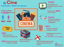 Pin On Cine En La Ensenanza