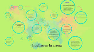 Sus visitantes venían de todos los rincones del continente para presenciar los espectáculos más llamativos y sangrientos que en aquellos tiempos era tan comunes de observar. Huellas En La Arena By Mariana Garavito Ramirez