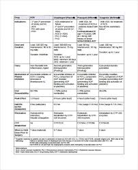Drug Monograph Template Drug Monograph Template 21 Cfr 201