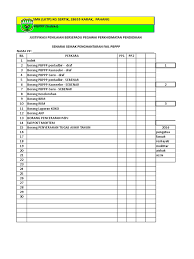 Rujuk borang sebenar pencerapan guru. Borang Penilaian Guru Pbppp Schoolbase 17 Ogos 2 1 Xlsx