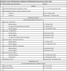 Jadual Peperiksaan Awam Lpm Dan Mpm Pejabat Pendidikan Daerah Tawau Facebook