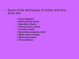 presentation on time and motion study by kanika sood