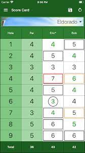 Check spelling or type a new query. Download Interactive Golf Scorecard Free For Android Interactive Golf Scorecard Apk Download Steprimo Com