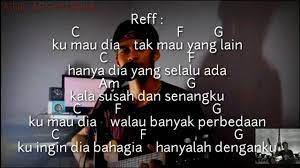 Hanya dia yang selalu ada. Chord Gampang Kumau Dia Andmesh Adimas Tutorial Chord Lagu Gitar Lirik Youtube