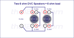 Live trending search forums members registered members classifieds member feedback. Subwoofer Wiring Diagrams For Two 6 Ohm Dual Voice Coil Speakers