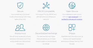 Trust Wallet A Multicurrency Wallet With Mobile Optimized Integrated Interface By Mukul Bakti Medium