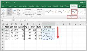How do i insert and format sparklines in excel? Sparklines In Excel What Is How To Use Types Examples