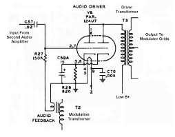 Normally connected to pin vmdo. The Johnson Viking Ranger Audio Driver Circuit Schematic Diagram And Circuit Description