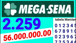 We did not find results for: Brazilian Lottery Mega Sena 6 Of 60