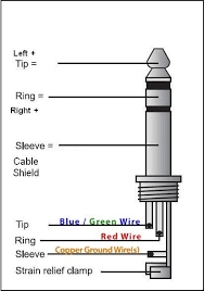 Do not discount bare wire as thin string or insulation. Diagram Micro Audio Jack Diagram Full Version Hd Quality Jack Diagram Diagramaplay Mariachiaragadda It
