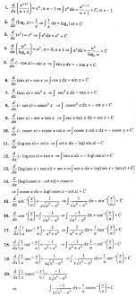 Cbse Class 12 Maths Notes Indefinite Integrals Math Notes Class 12 Maths Math Formulas