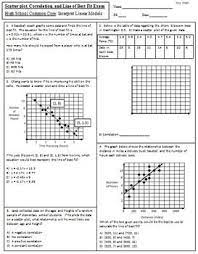 Pin On Learn It