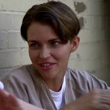 Pin by Niki Orphanos