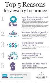 Get in touch.it would be our pleasure to assist you. 20 Best Jewelry Insurance Ideas Jewelry Insurance Jewelry Lavalier