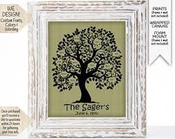 Custom Family Tree Print 60th Birthday Gift 50th Anniversary Etsy Family Tree Print Family Tree Wall Art Custom Family Tree