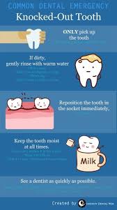 Your Teeth Ought To Last You A Lifetime Therefore It S Critical To Care For Them Dental Health Is An Easy Matter To Dental Emergency Emergency Dentist Dental