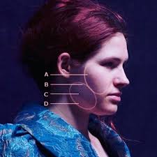 👉🏻Análisis Facial: lo que...