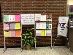 March 24, 2021 | staff writers how will you pay for college, what career should you. 14 Parent Resource Center Ideas Parent Resources Resources Resource Room