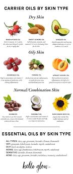How To Diy A Custom Face Oil With Just 2 Ingredients Hello Glow