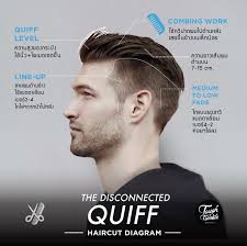 haircut おしゃれまとめの人気アイデア pinterest moj nomer 男のヘアスタイル メンズヘアカット 男性の髪