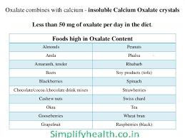 diet and kidney renal stone