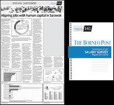 Maybe you would like to learn more about one of these? The Borneo Post Sarawakjobs