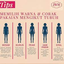 Sedangkan jika warna merah pada pakaian tersebut bercampur dengan warna lainnya, maka ini dibolehkan berdasarkan kesepakatan para ulama. Tips Pilih Warna Corak Pakaian Mengikut Tubuh Badan
