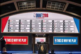 Player season finder, player game finder, team game finder, team streak finder. 2020 Nba Draft Big Board Top 30 Player Rankings Scouting Reports