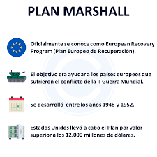 This one is even simpler: Plan Marshall Que Es Definicion Y Significado 2021 Economipedia