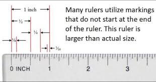 How Much Is 3 8 Yeah I Forgot How To Use A Ruler Love This Rulers 101 Or How To Measure Teaching Measurement Reading A Ruler Quilting Math