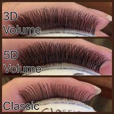 Es por ello que debemos estar muy atentas a la hora de adecuar los productos de belleza, maquillaje y otros elementos en nuestro rostro. A A Tu Figura Tu Pelo Tu Estilo Tipos De Pestanas Pelo A Pelo Y Vos Cual Preferis Facebook