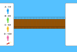 4人が橋を渡りきるには最短何分 全員歩く速さ違う 2人しか渡れない 脳トレ 脳トレ 橋 脳