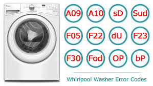 · press and hold the control lock / unlock button for three seconds. Whirlpool Washer Error Codes Washer And Dishwasher Error Codes And Troubleshooting