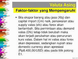 Video ini membahas mengenai bagaimana cara perhitungan kurs valuta asing pada mata pelajaran ekonomi, semoga bermanfaat. Faktor Yang Bukan Penyebab Perubahan Harga Valuta Asing Adalah Lakaran