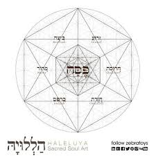 The Flower Of Life Seder Plate Coloring Page Jewish Art Activity Passover Pesach Seder Haggadah Judaica Sacred Sacred Geometry Art Geometry Art Flower Of Life