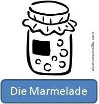 Check 'schubladen' translations into english. Feminine Noun Gender