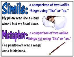 Bright And Colorful Figurative Language Posters Figurative Language Similes And Metaphors Figurative Language Posters