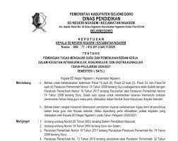 Maybe you would like to learn more about one of these? Pembagian Tugas Mengajar Tahun Pelajaran 2020 2021 Sd Negeri Ngasem I